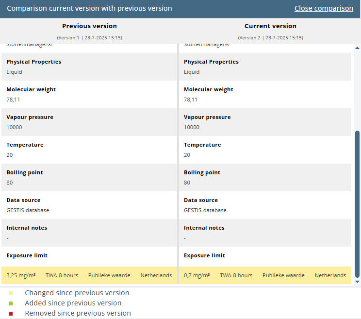 Making versions of components, products and risk assessments in Stoffenmanager®